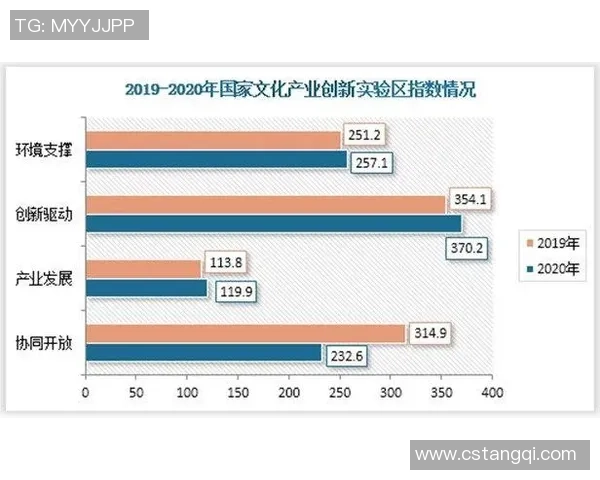 现代竞技足球的演变与未来发展趋势探讨与分析