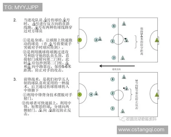 足球什么键揭秘游戏中的操作技巧与战术运用分析