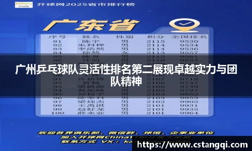 广州乒乓球队灵活性排名第二展现卓越实力与团队精神